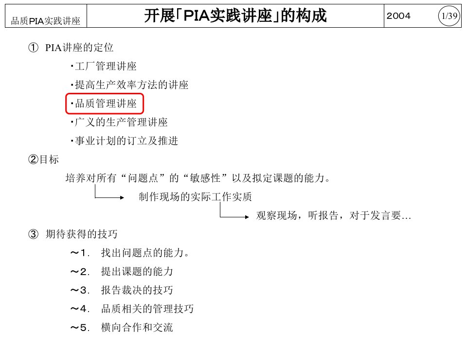 品质PIA实践讲座1