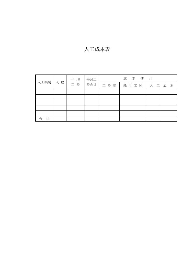 成本管理-人工成本表