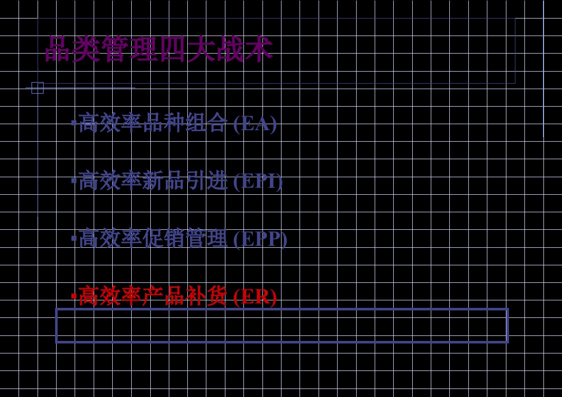 品类管理之高效产品补货(3)