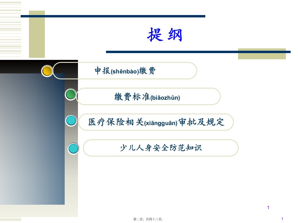 医学专题医保及安全知识