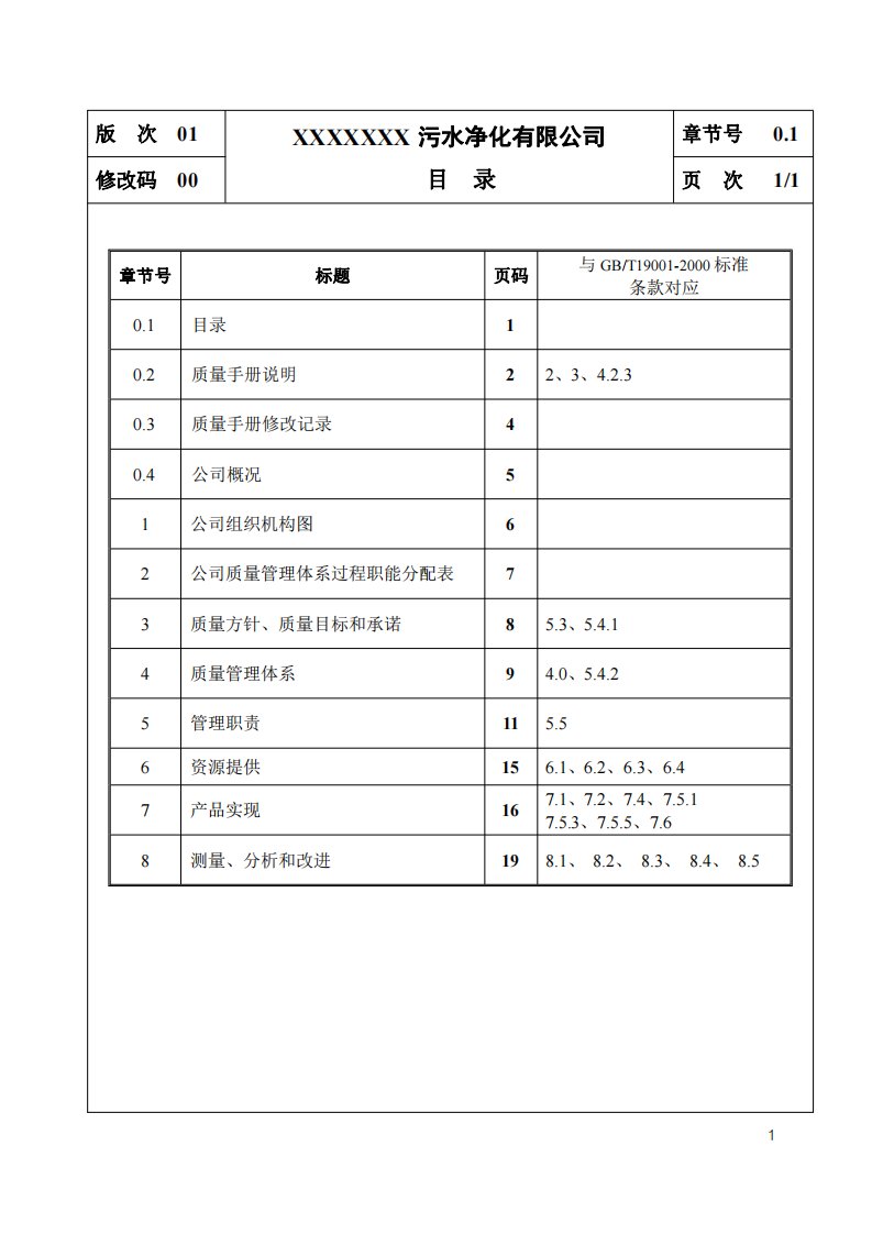 污水处理厂质量管理体系