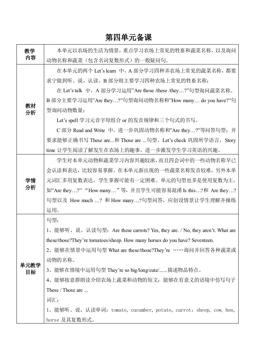 pep英语四年级下册第4单元单元备课