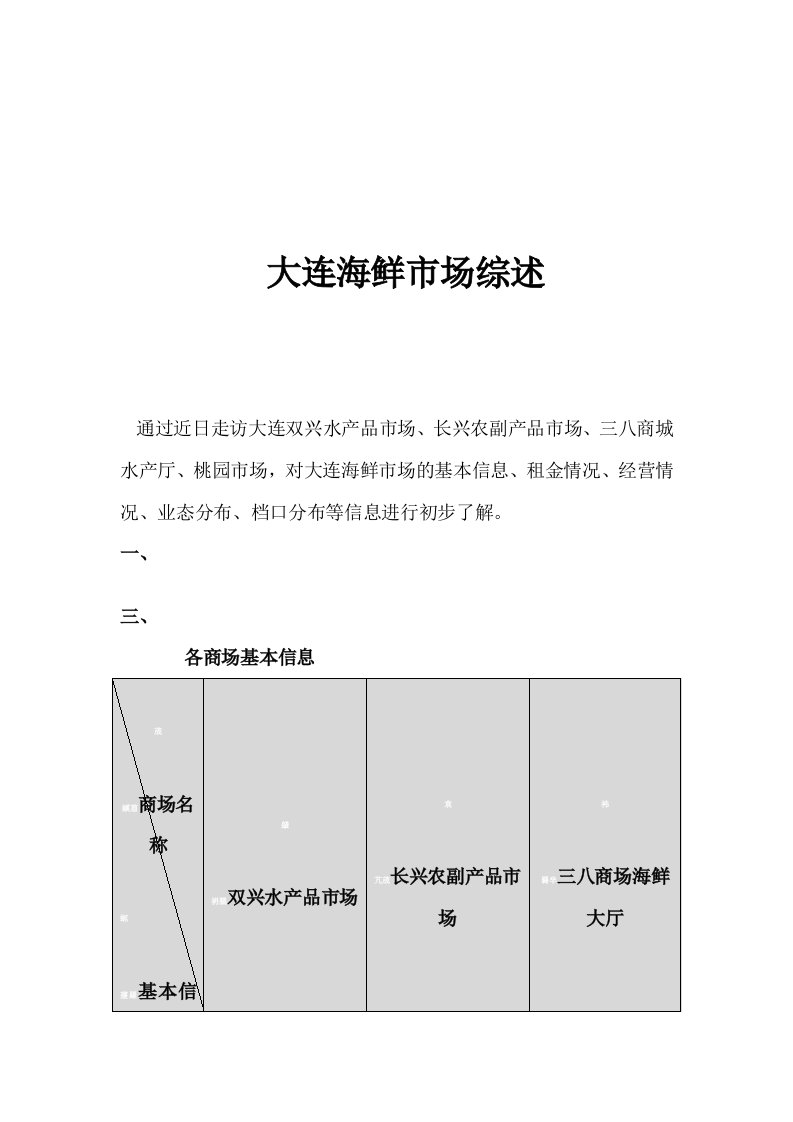 大连海鲜市场综合分析报告