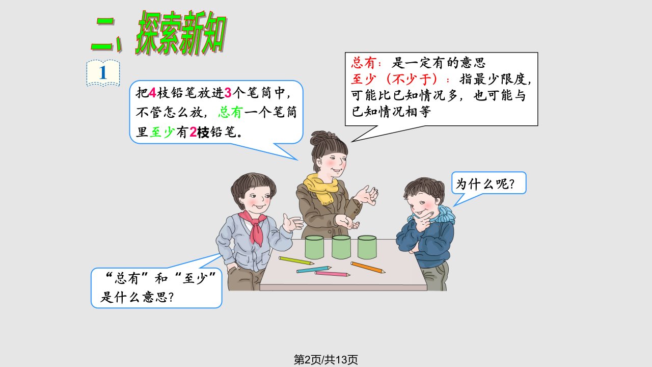 数学广角鸽巢原理