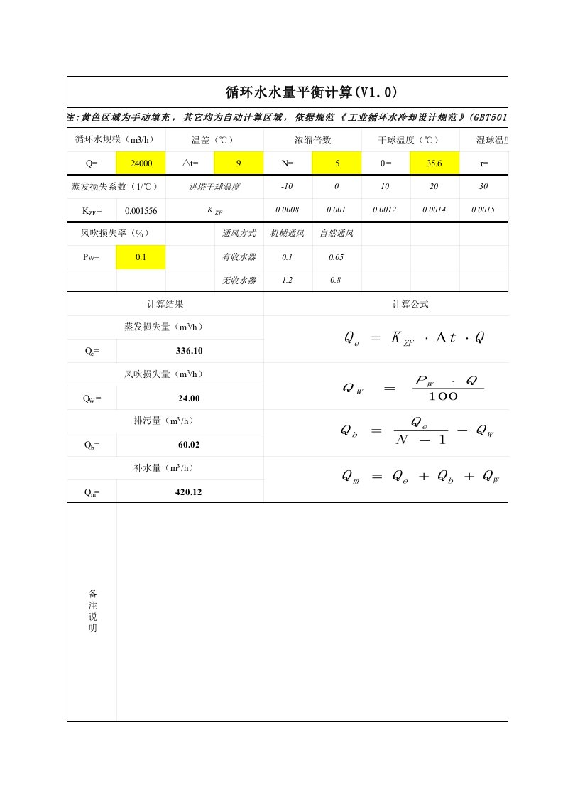 循环水水量平衡计算