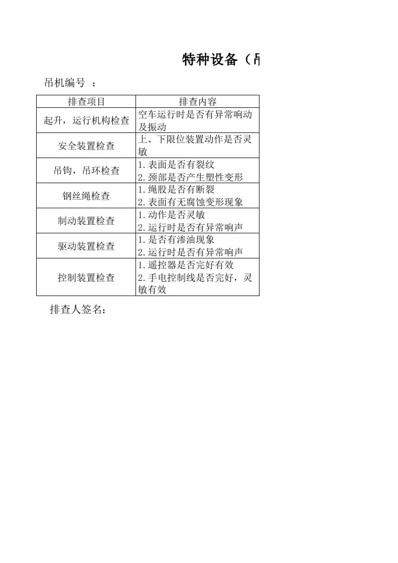 特种设备安全隐患排查表