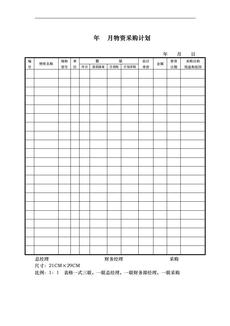 采购的相关表格(2)