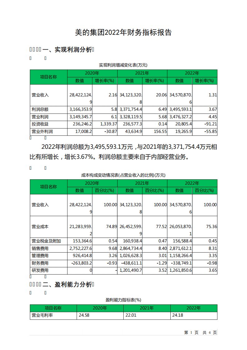 000333美的集团2022年财务指标报告