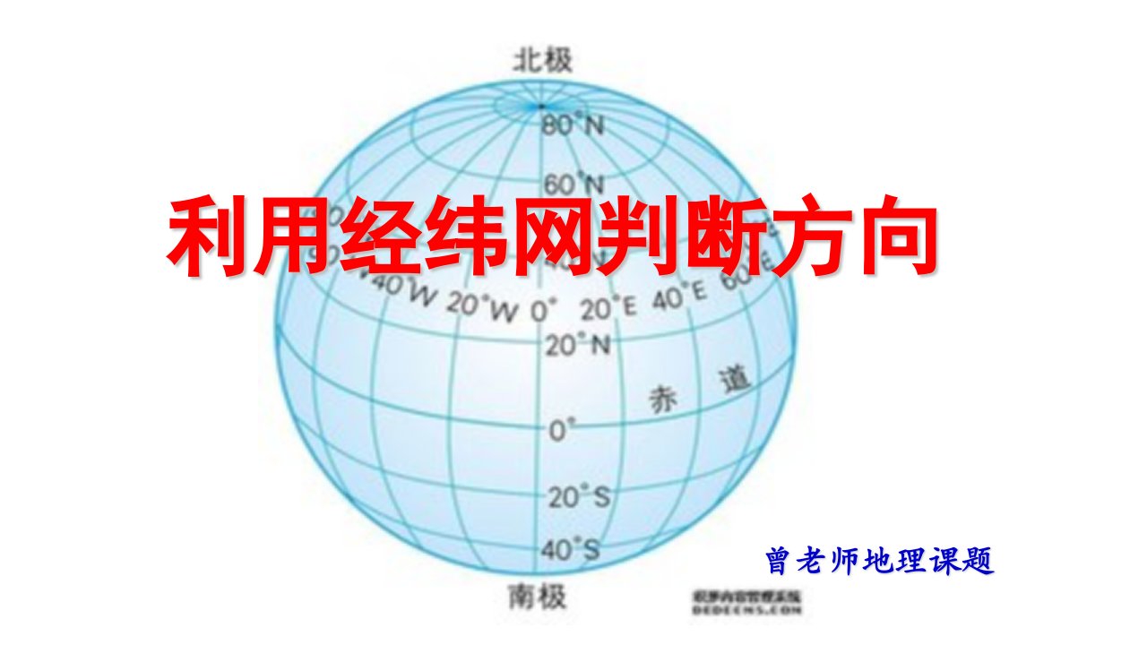 利用经纬网判断方向PPT课件