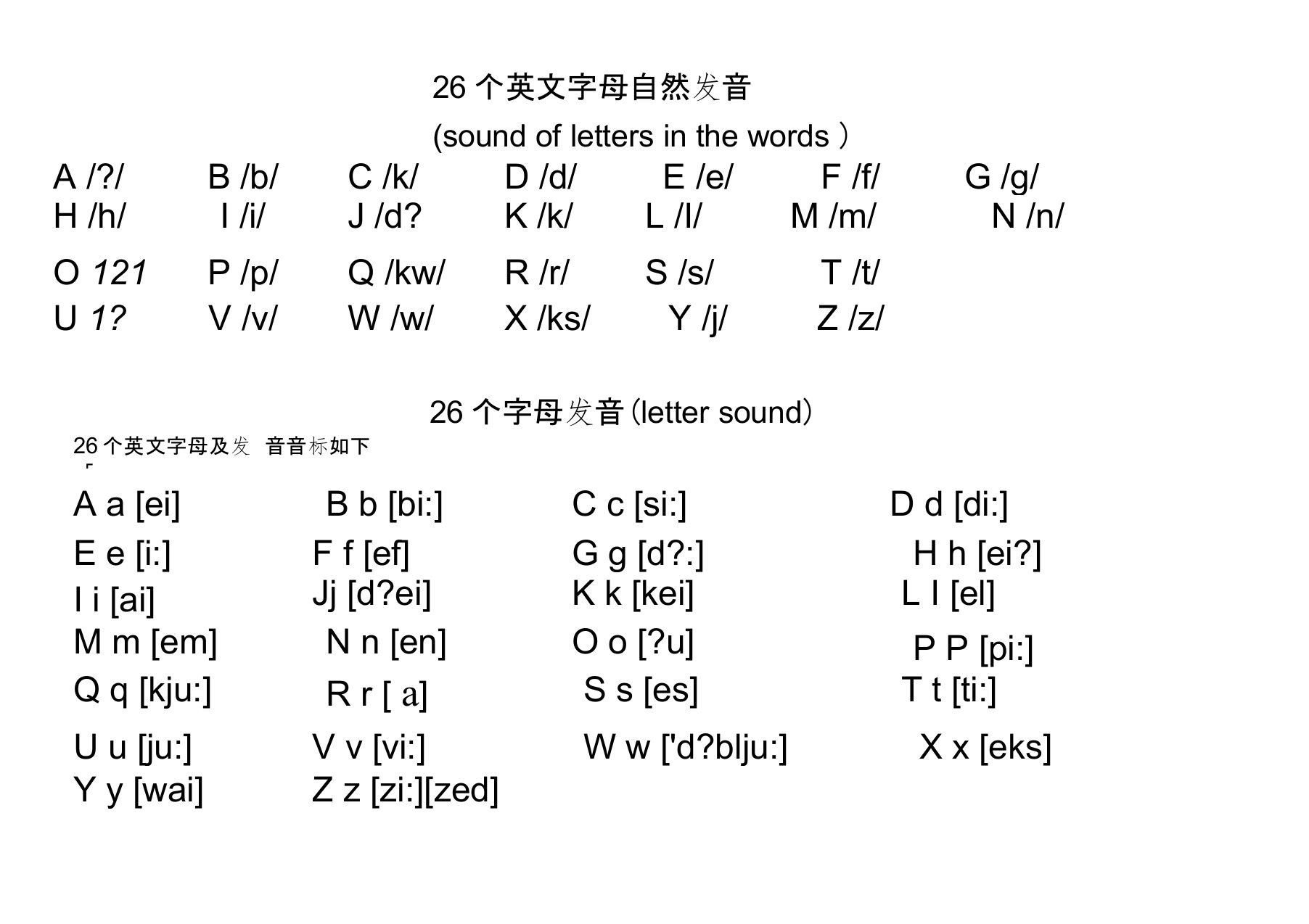 完整word版,26个英文字母发音和自然拼读发音