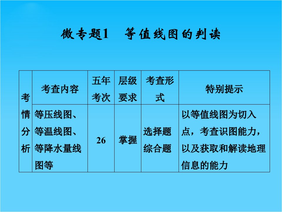 高考地理一轮总复习-微专题1-等值线图的判读ppt课件-新人教版