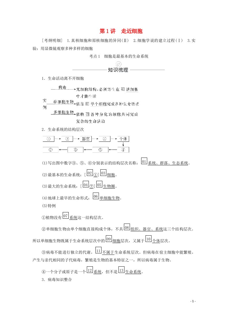 2021届高考生物一轮复习第1单元走近细胞及细胞的分子组成第1讲走近细胞教学案新人教版必修1