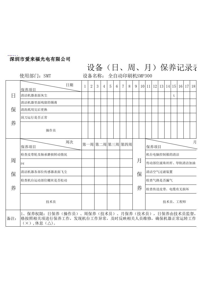 全自动印刷机SMP300保养记录表