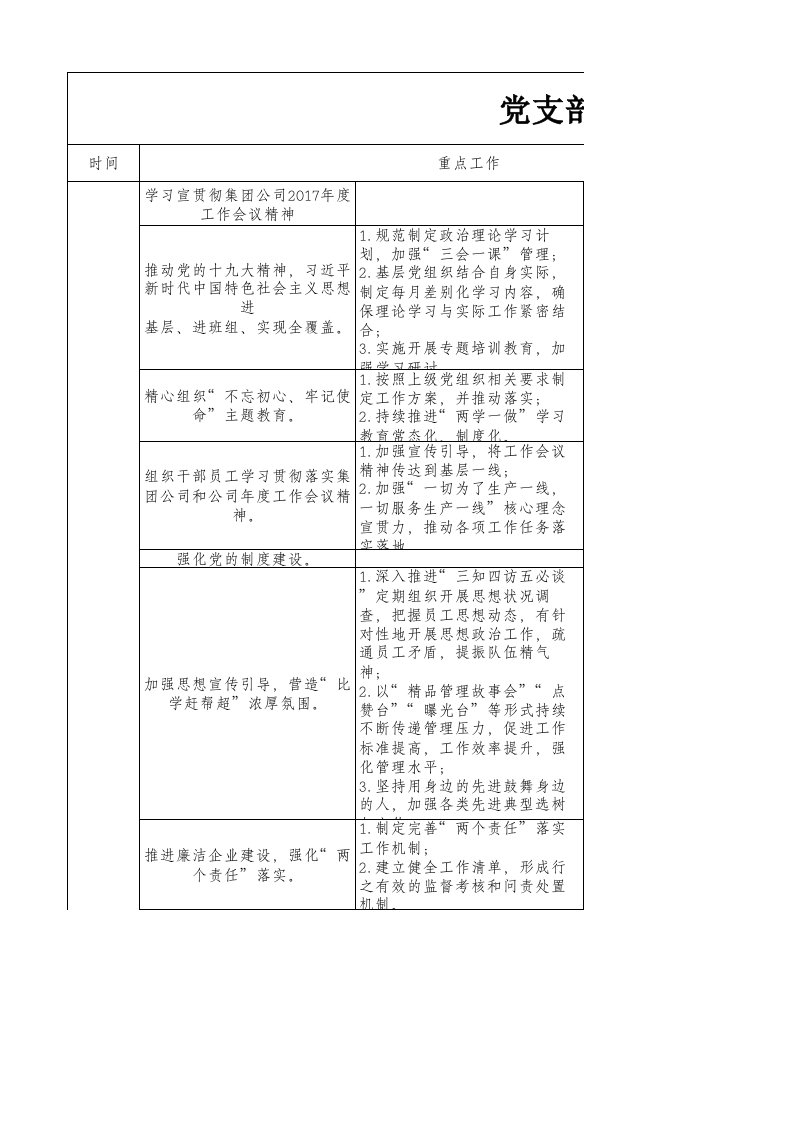 2018年党员学习计划年度、月度