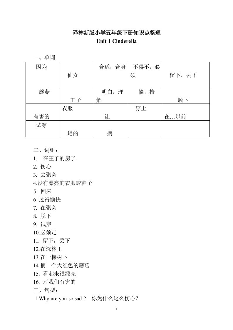 译林英语五年级下册知识点默写版