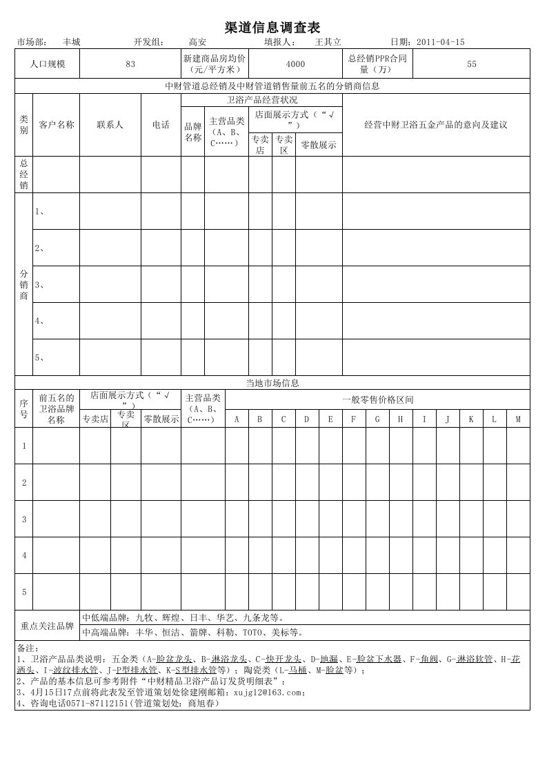 零售渠道信息调查表