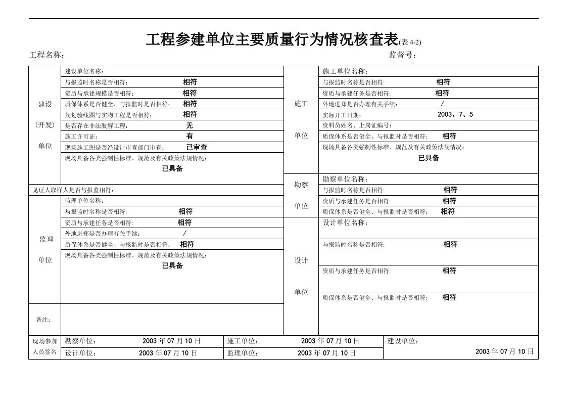 建筑资料-工程参建单位主要质量行为情况核查表