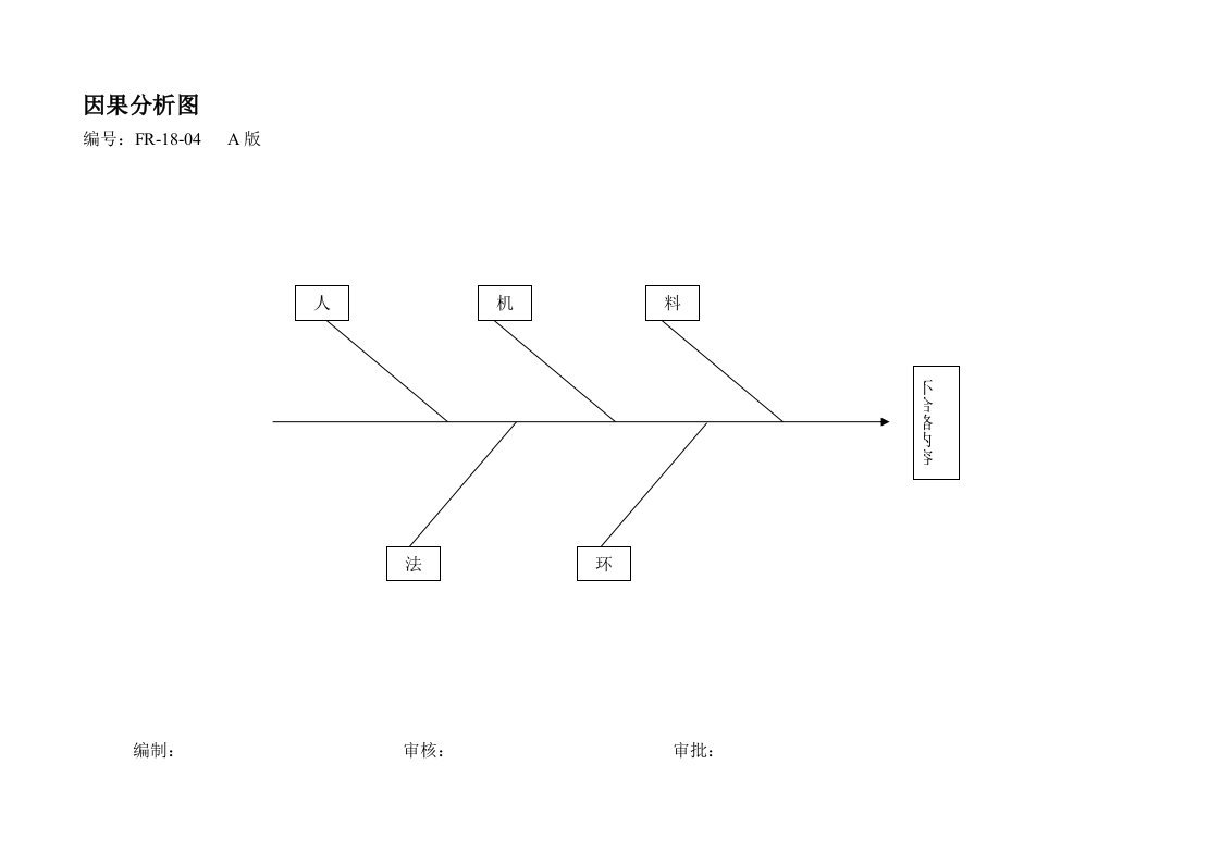 《因果分析图》word版