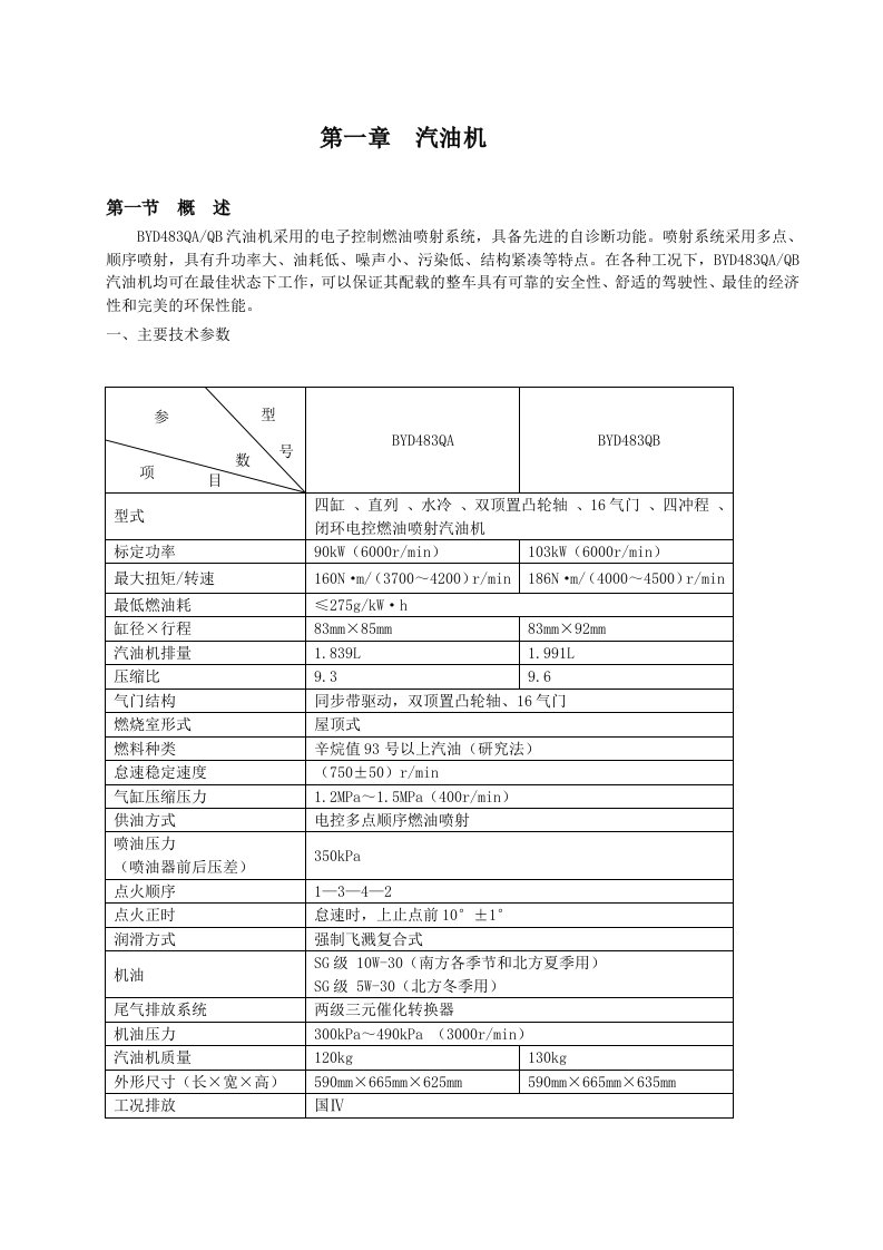 比亚迪F6BYD483发动机维修手册