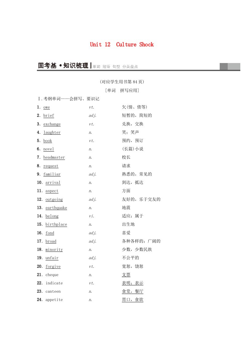 高三英语一轮复习第1部分基础知识解读Unit12CultureShock教师用书北师大版