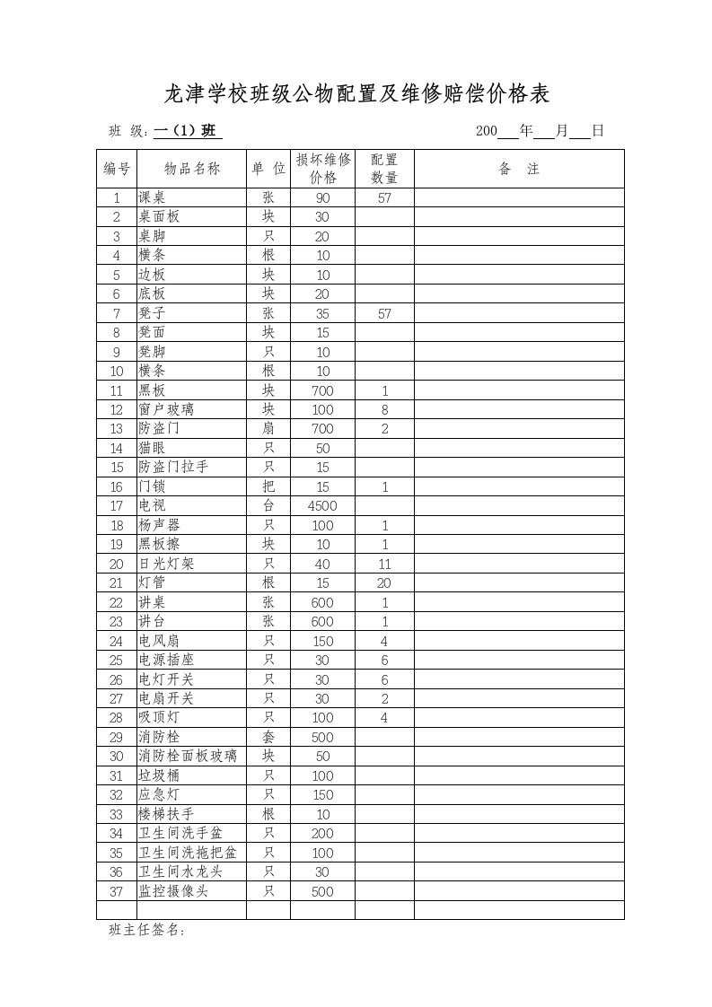 龙津学校班级公物配置及维修赔偿价格表