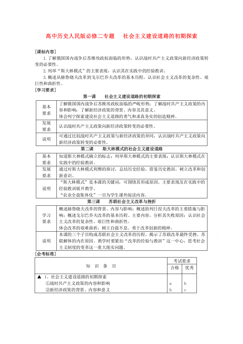 2014-2015学年高中历史配套教案：专题七