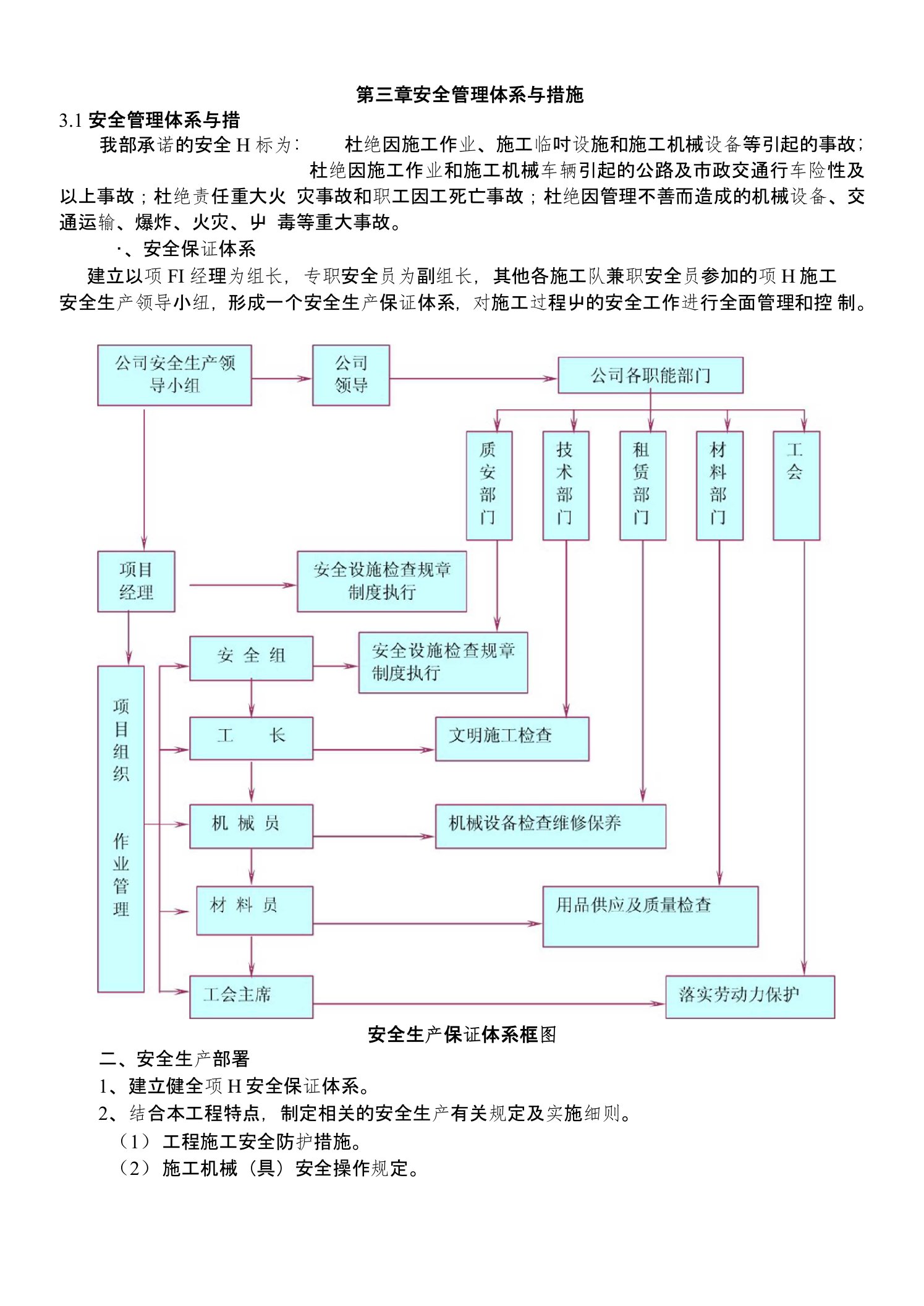 第三章