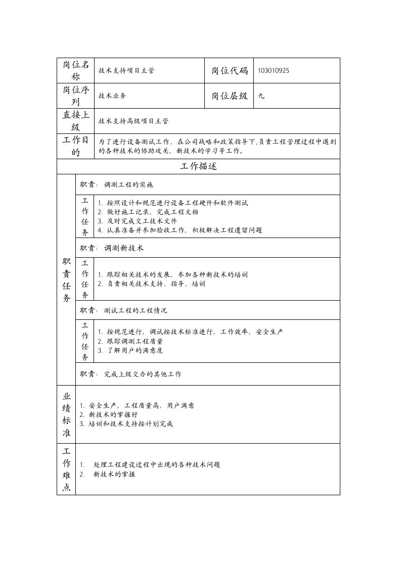 精品文档-103010925