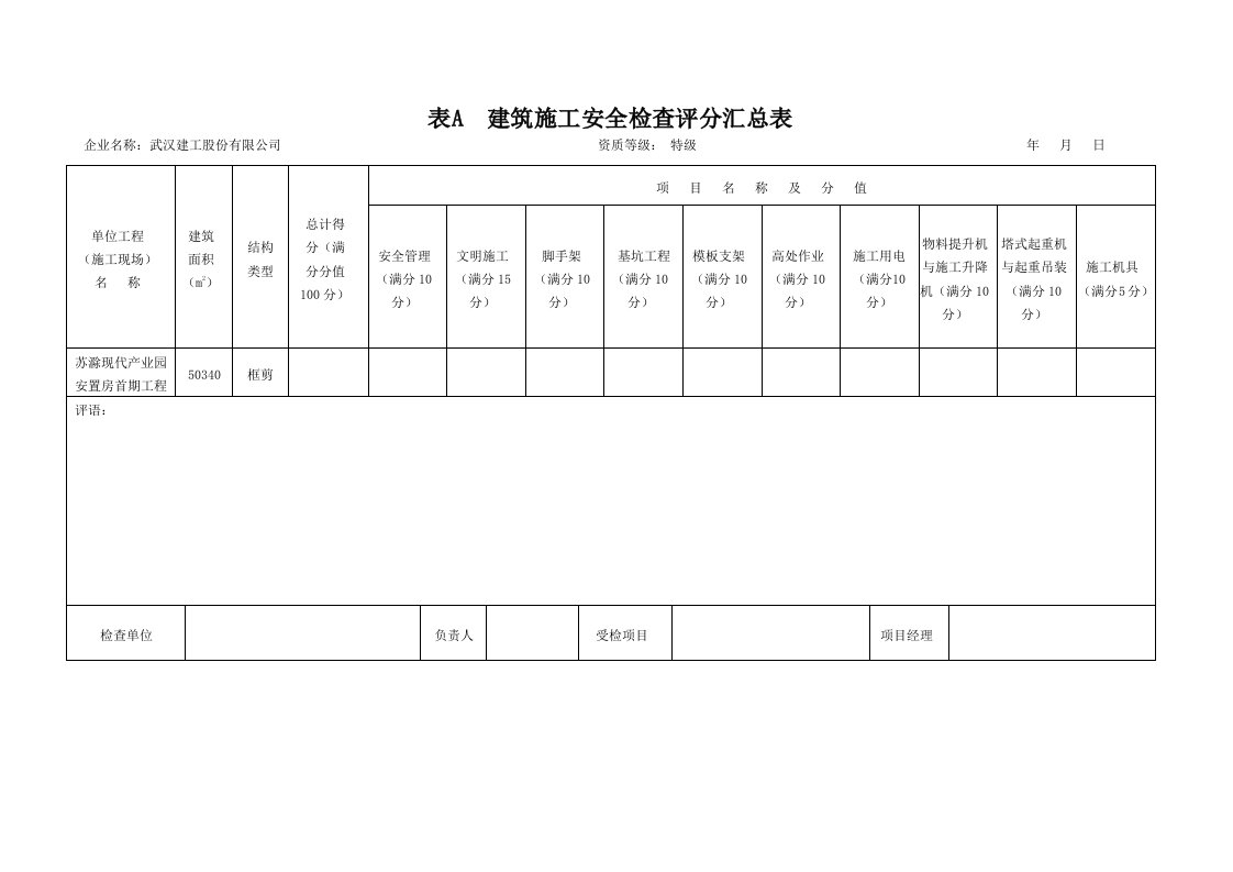 jgj59-2019建筑施工安全检查标准评分表(全套)[1]【最新资料】