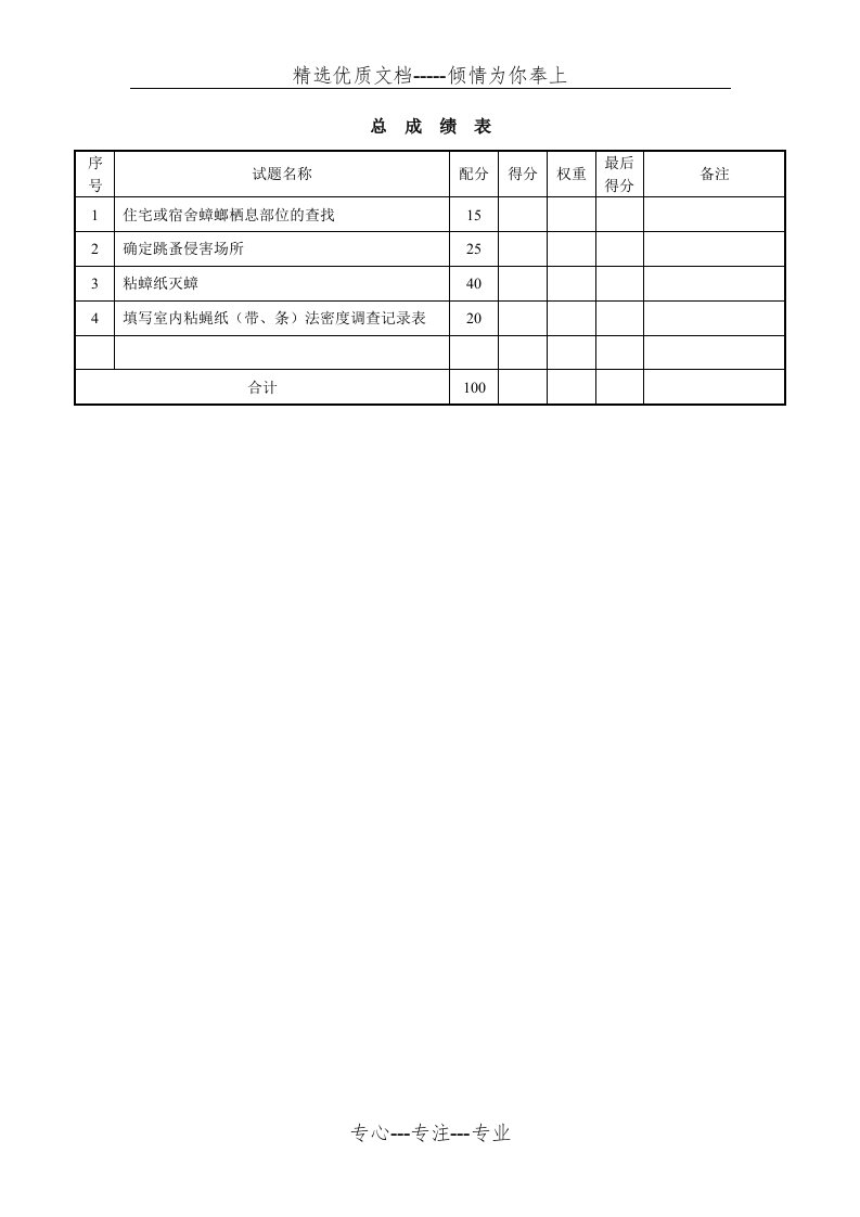 有害生物防制员高级操作技能考核评分记录表(共5页)