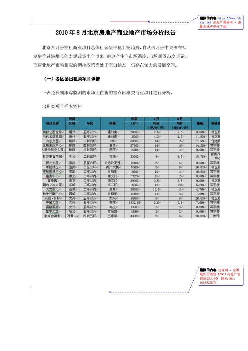 北京房地产商业地产市场分析报告