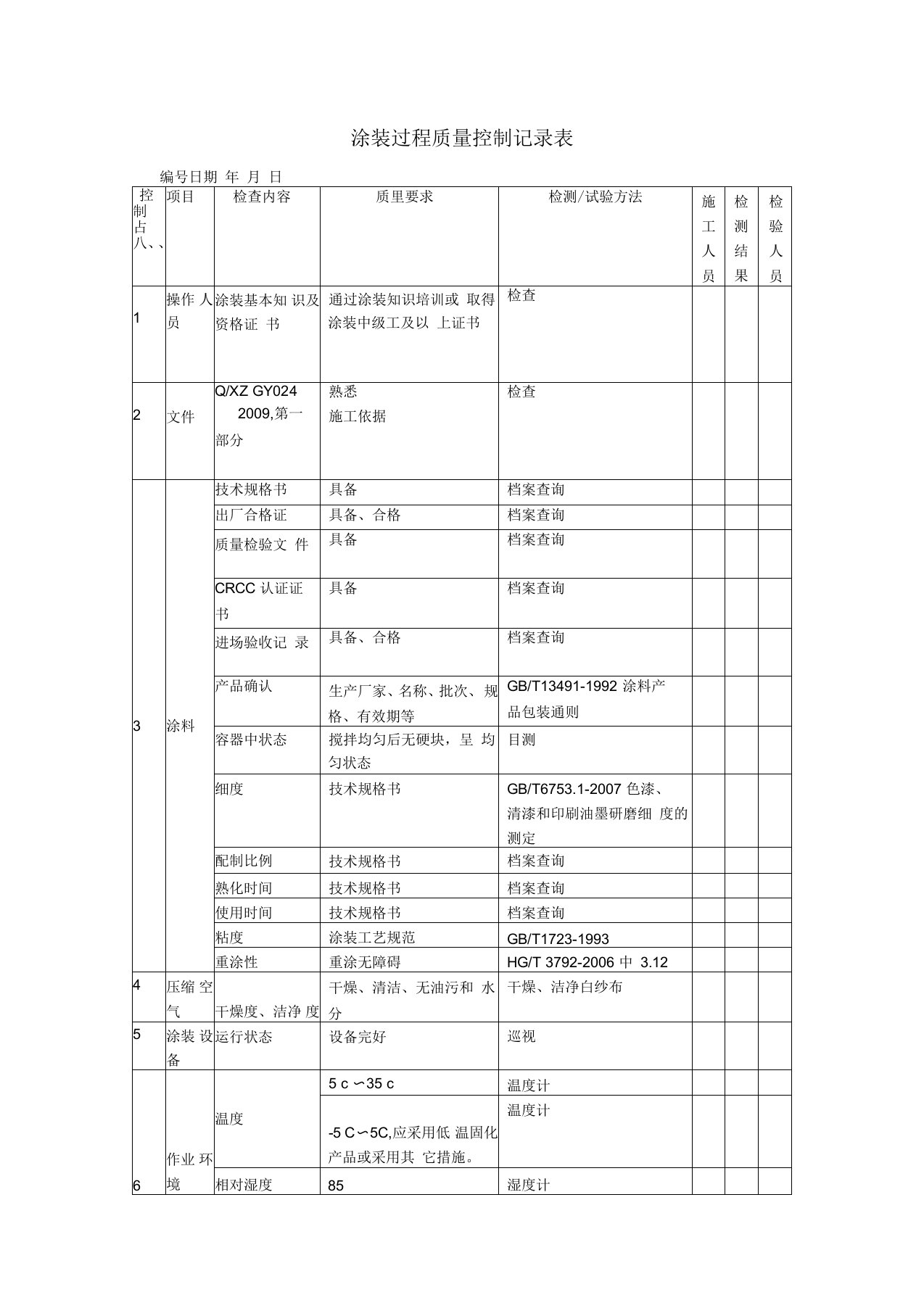 涂装过程质量控制记录表