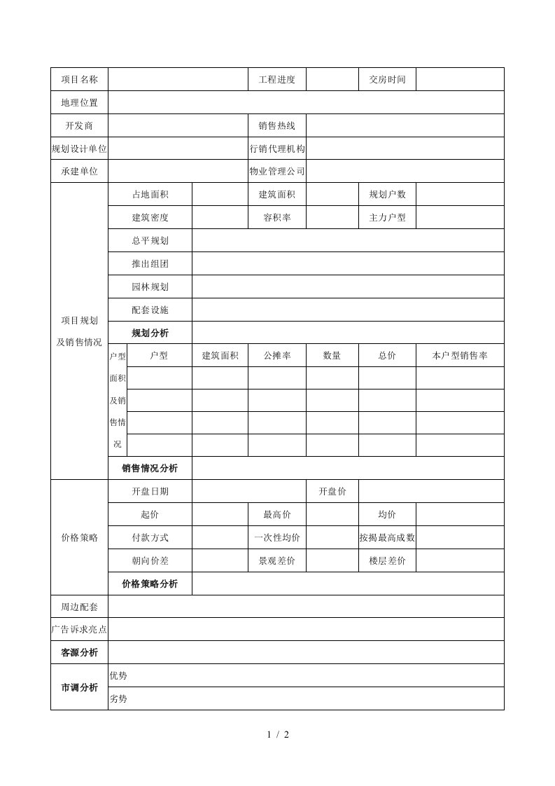 R008代表性楼盘调研表