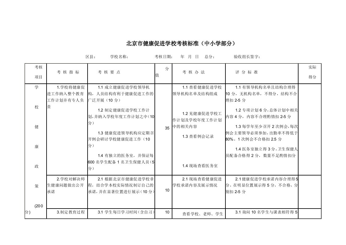 北京市健康促进学校考核标准（中小学部分）