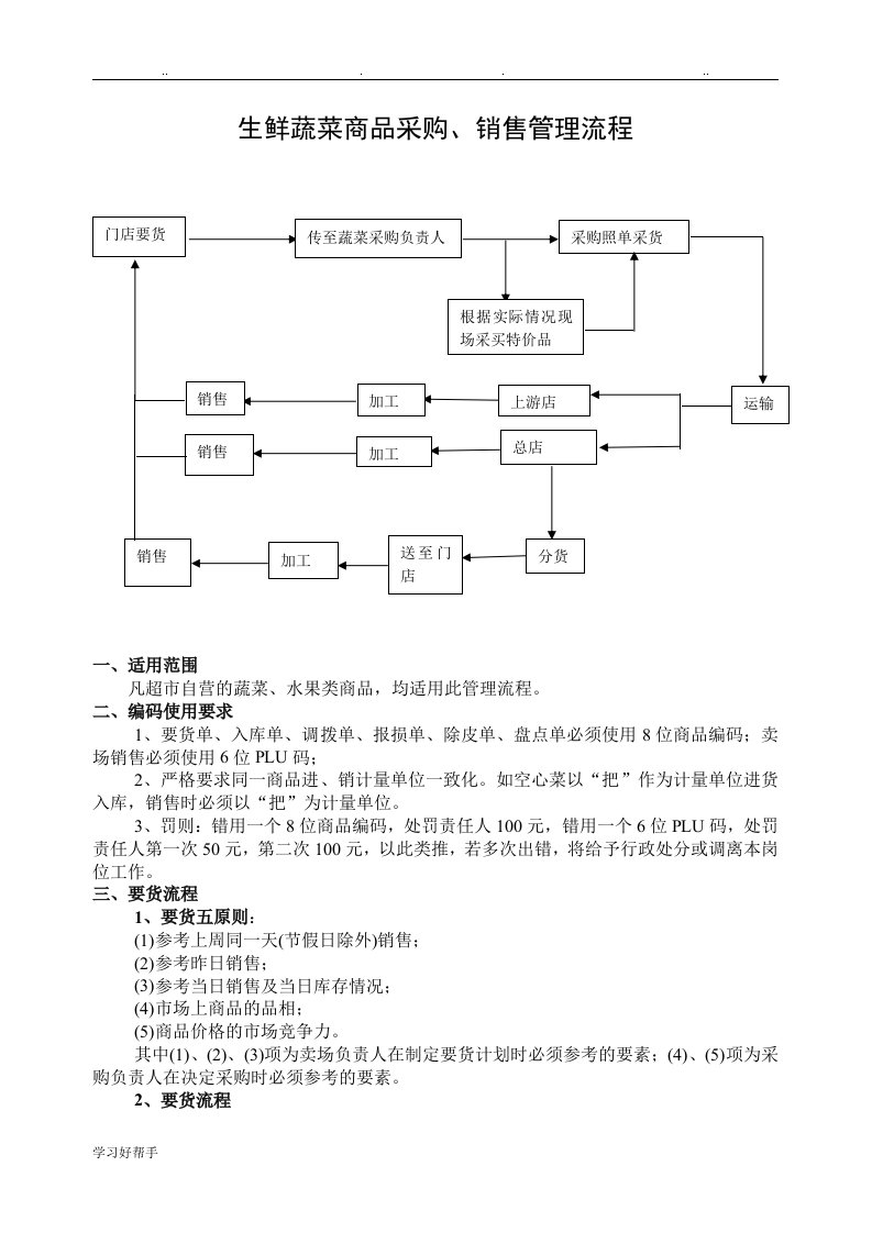 生鲜蔬菜采购销售管理流程图