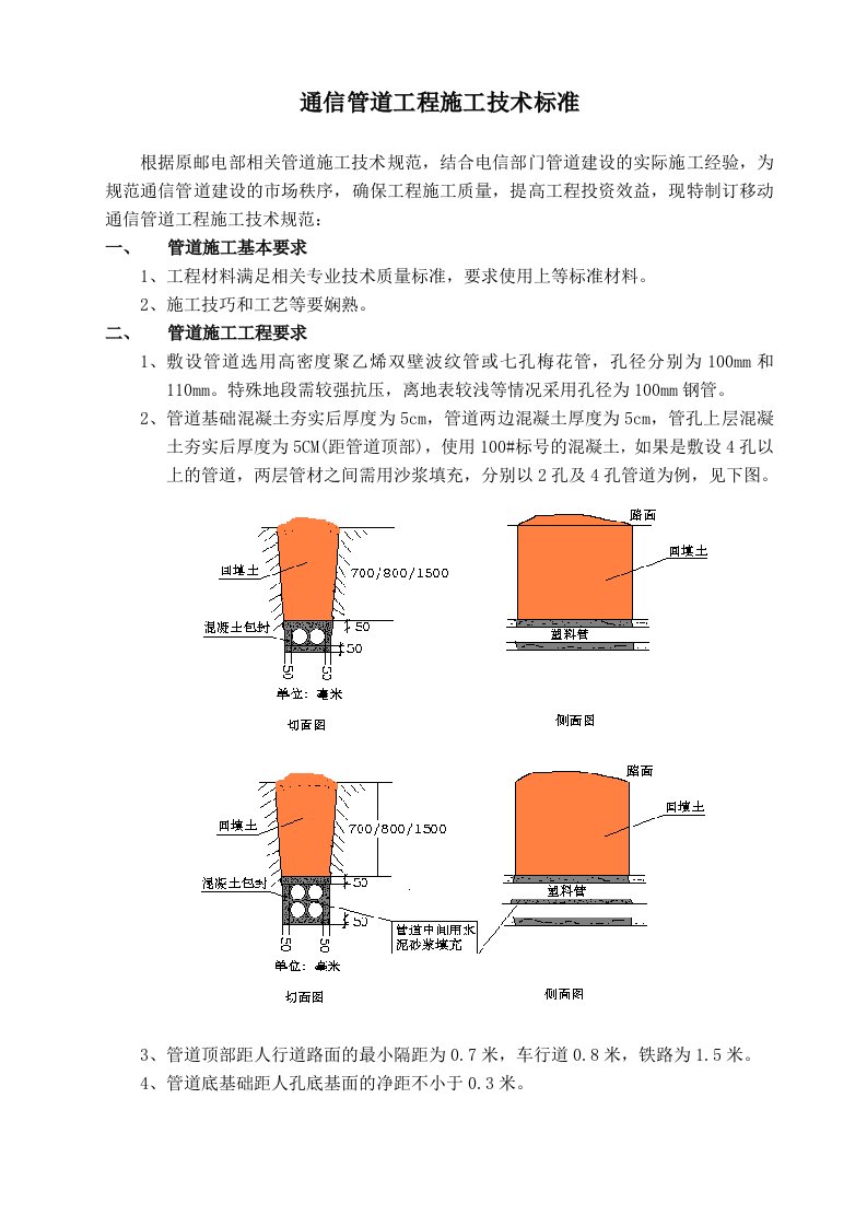 通信管道施工工程技术标准