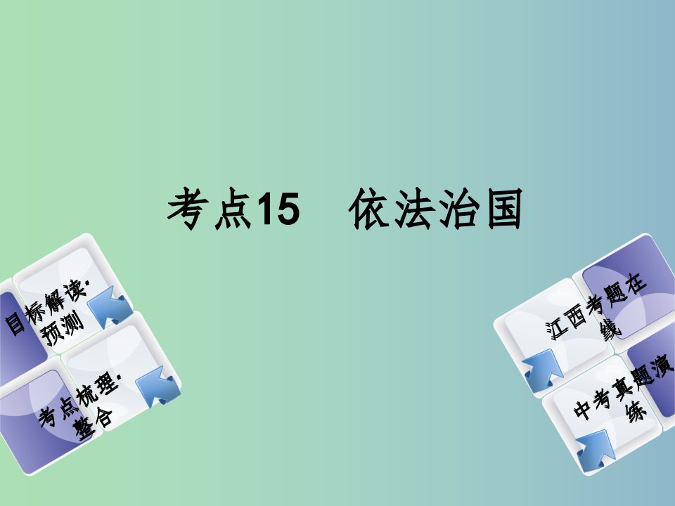 中考政治复习方案第二单元法律与秩序考点15依法治国教材梳理课件