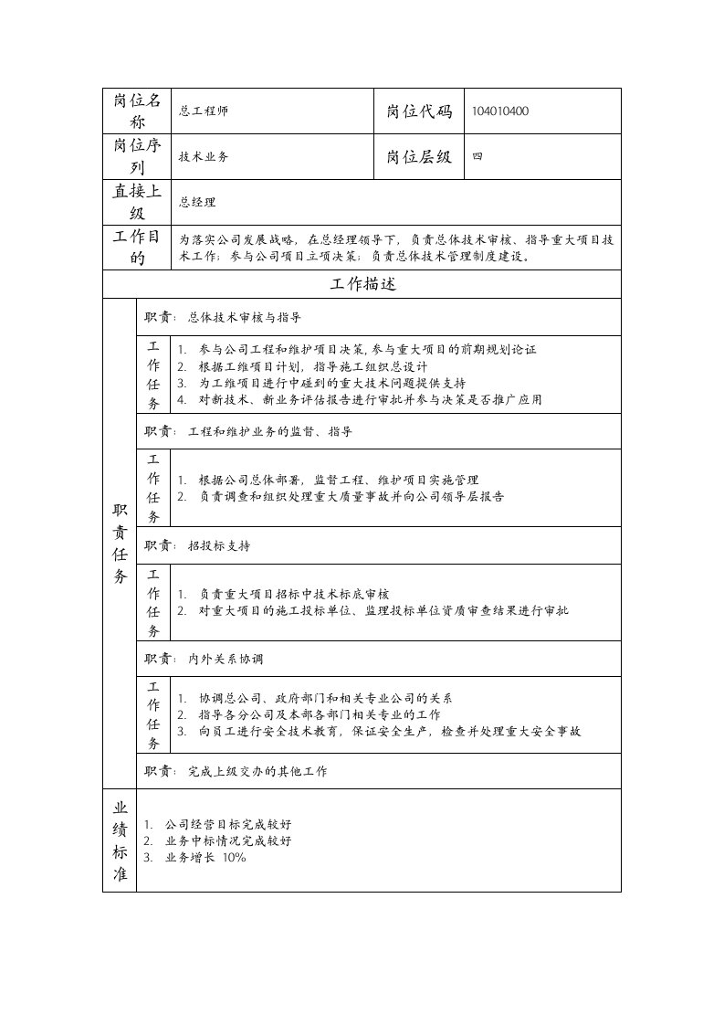 精品文档-104010400