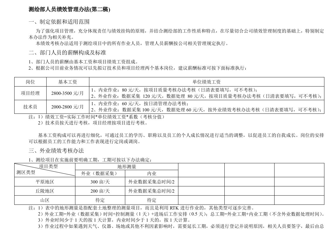 测绘部人员绩效管理考核办法