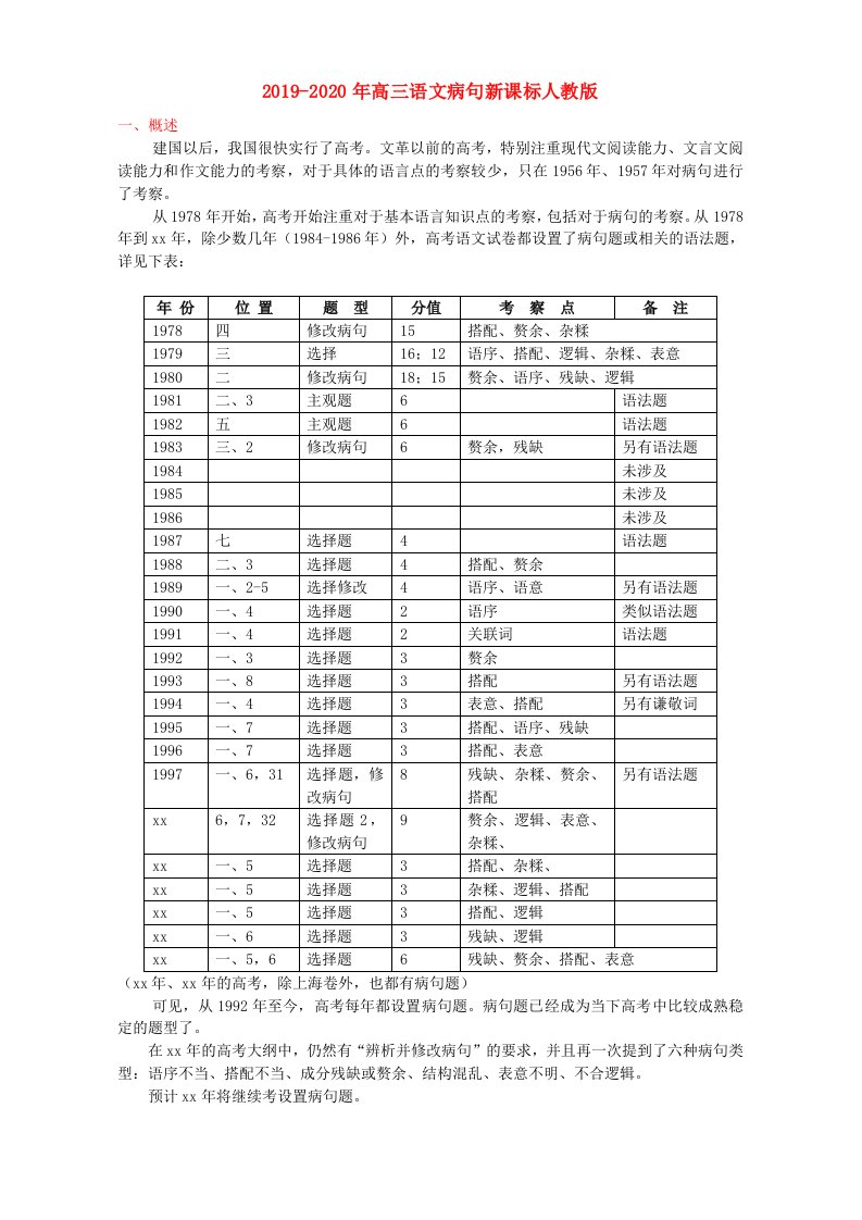 2019-2020年高三语文病句新课标人教版