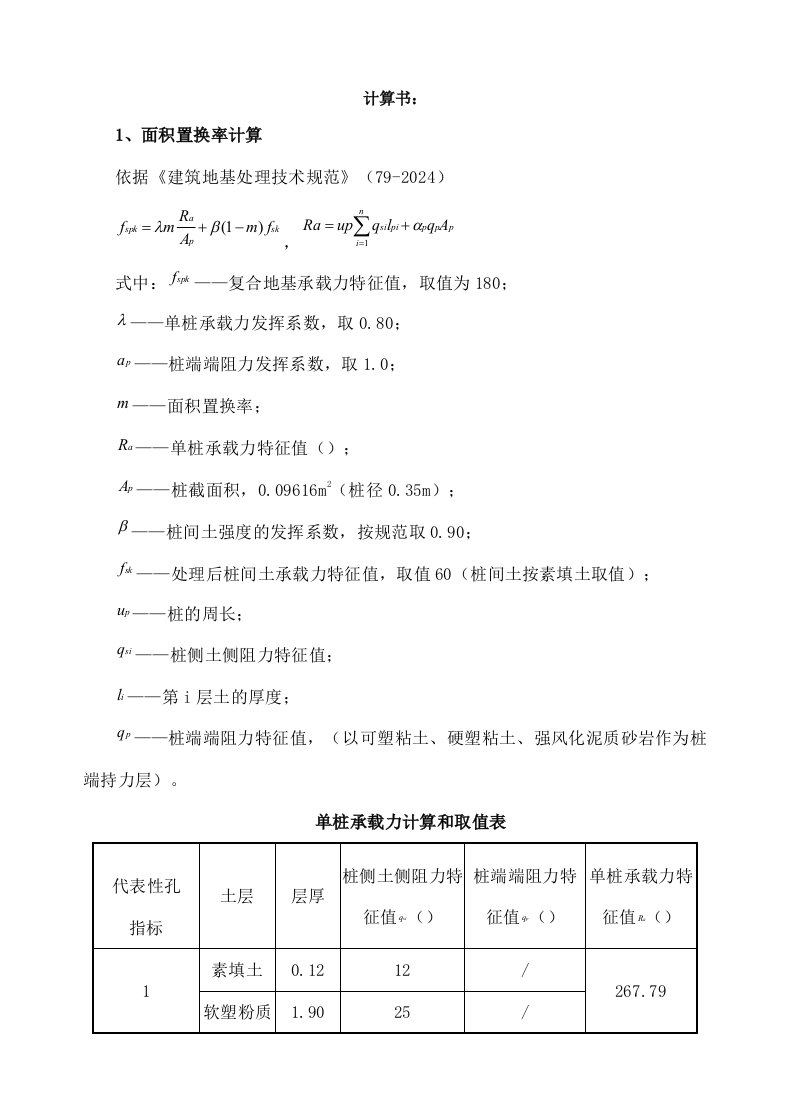 CFG桩复合地基处理工程计算书