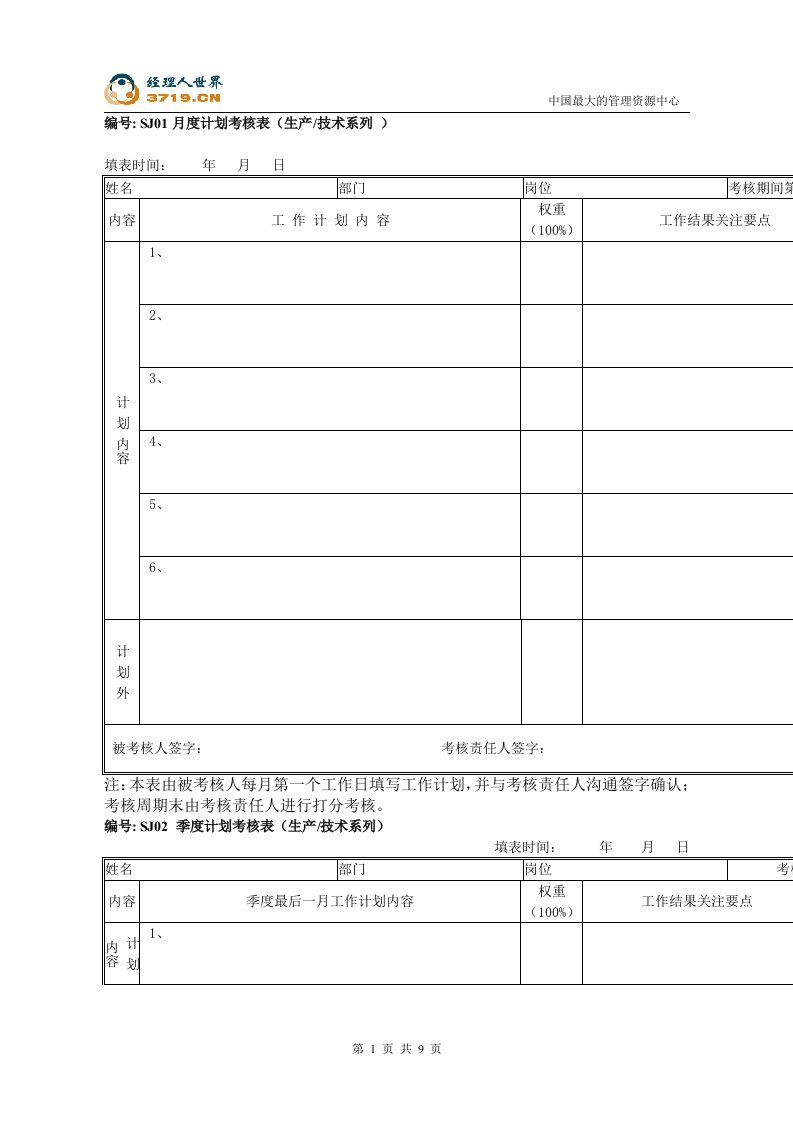 x船国际公司绩效考核评分表单(doc12)-人事制度表格