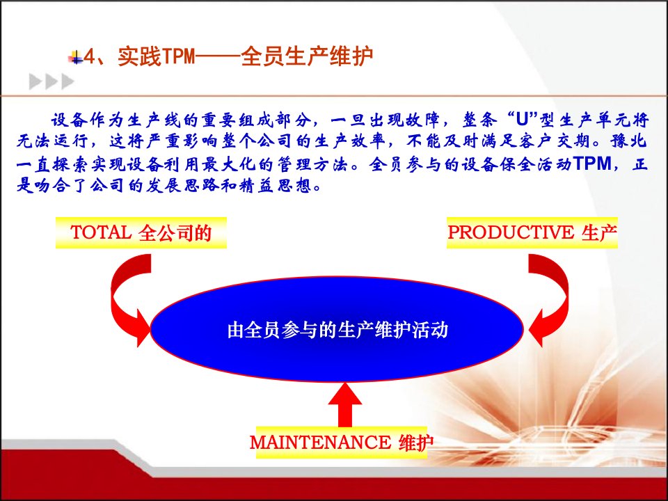 [精选]实践TPM之全员生产维护