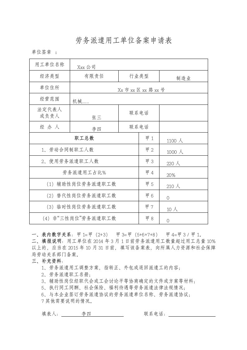 劳务派遣用工单位备案申请表