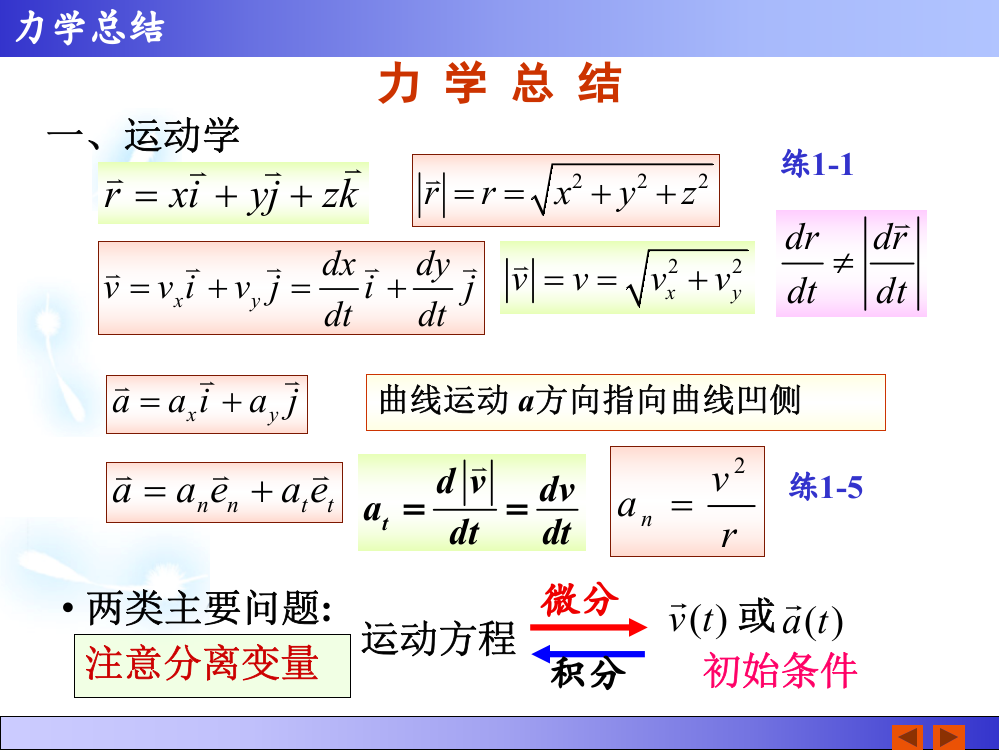 大学物理力学总结(课堂PPT)