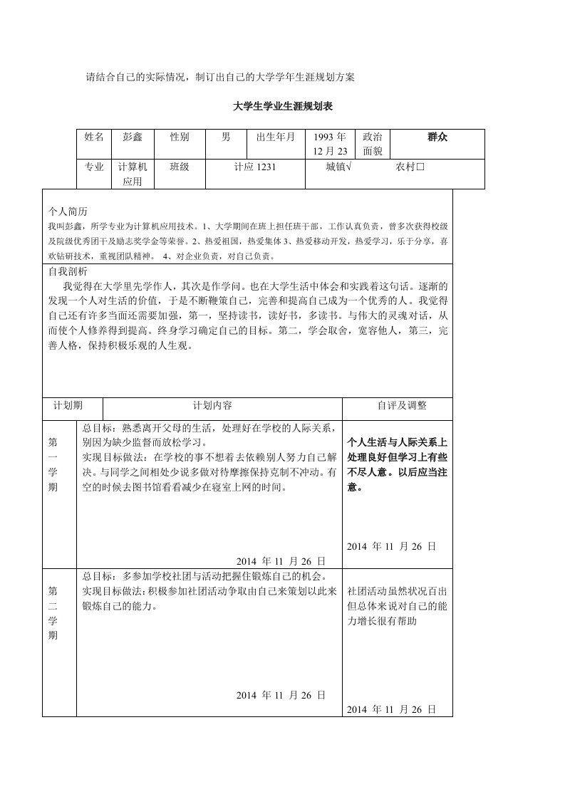 大学生学业生涯规划表