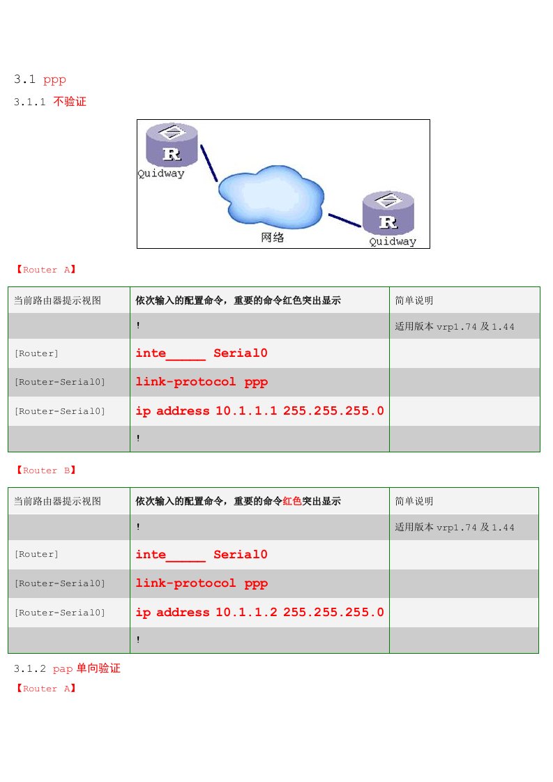 ppp验证(H3C网络设备)