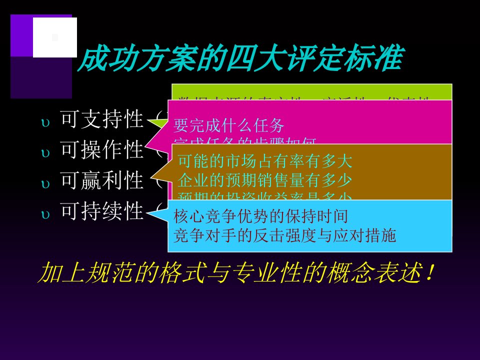 市场营销策划方案写作