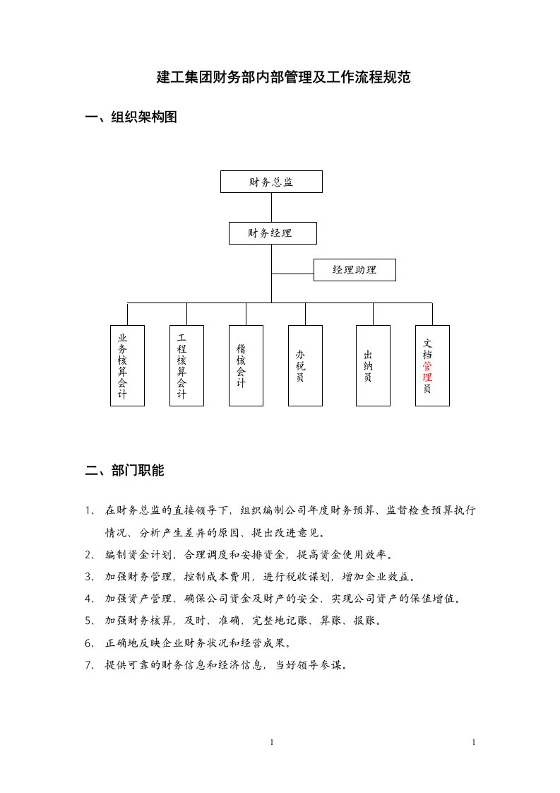 房地产集团财务部内部管理及工作流程规范_52页