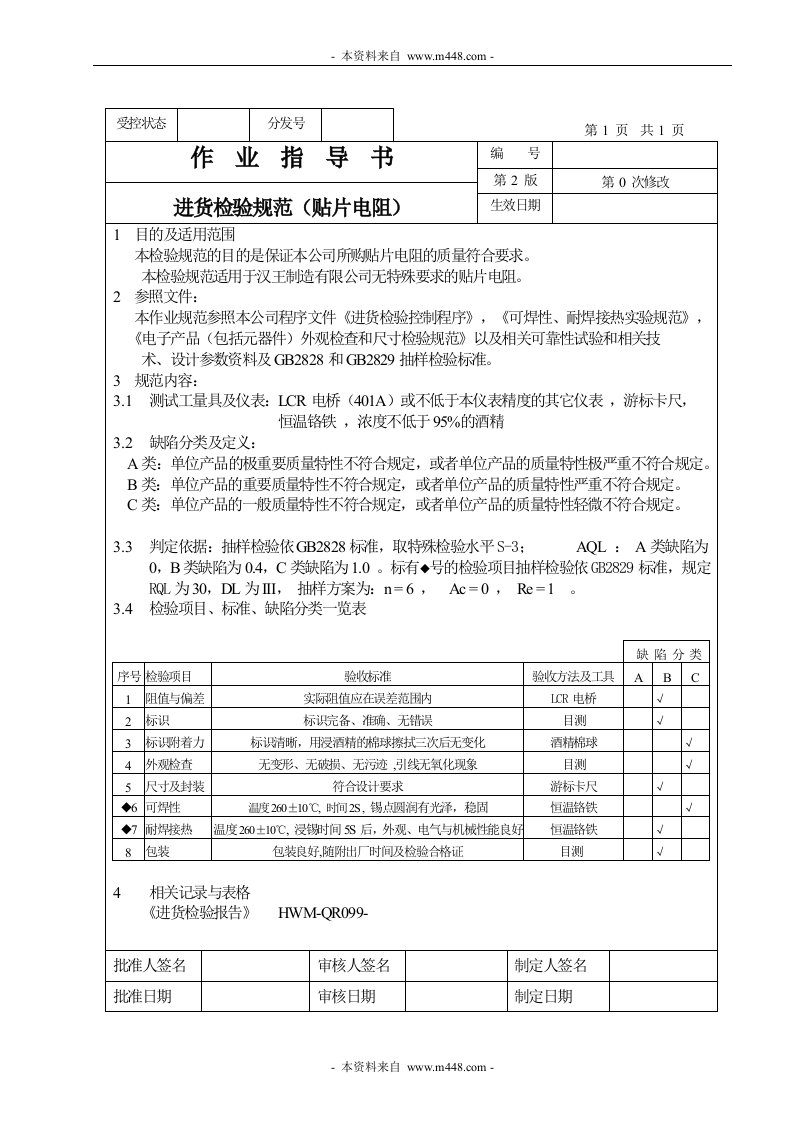 进货检验规范作业指导书（贴片电阻）-作业指导